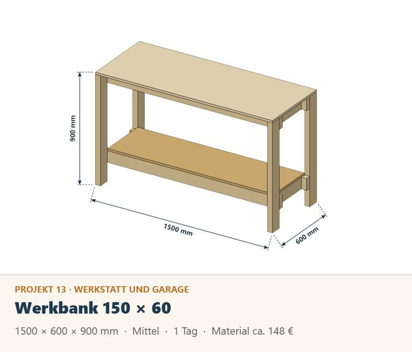 Werkbank selber bauen: Bauplan 150 × 60 cm mit Materialliste