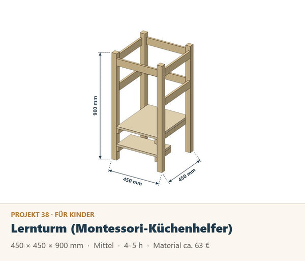 Lernturm selber bauen: Bauplan für den Montessori-Küchenhelfer