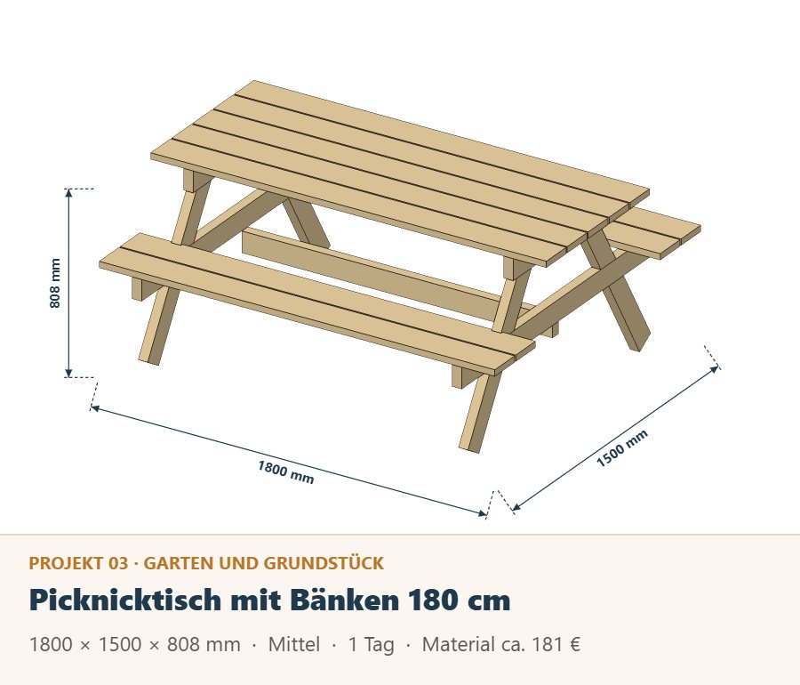 Picknicktisch mit Bänken 180 cm aus Holz, Zeichnung mit Maßen