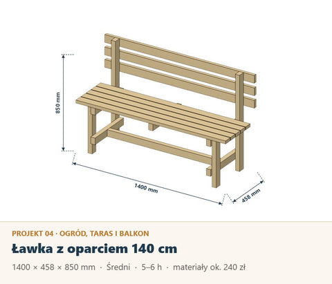 Ławka ogrodowa z oparciem: plan 140 cm z listą materiałów